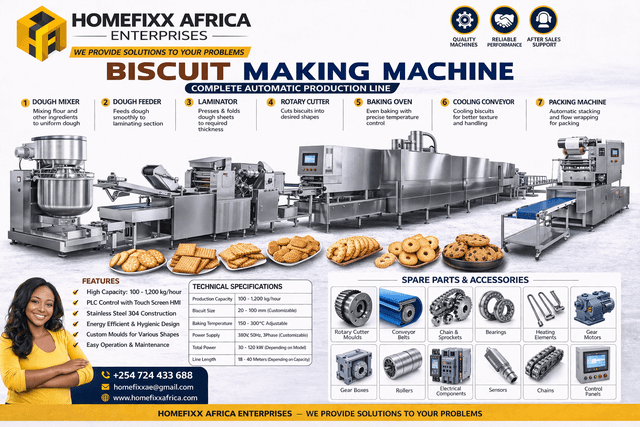 Bakery & Confectionery Processing Machinery